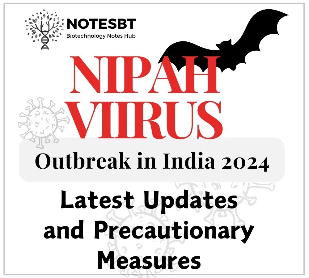 Nipah Virus outbreak