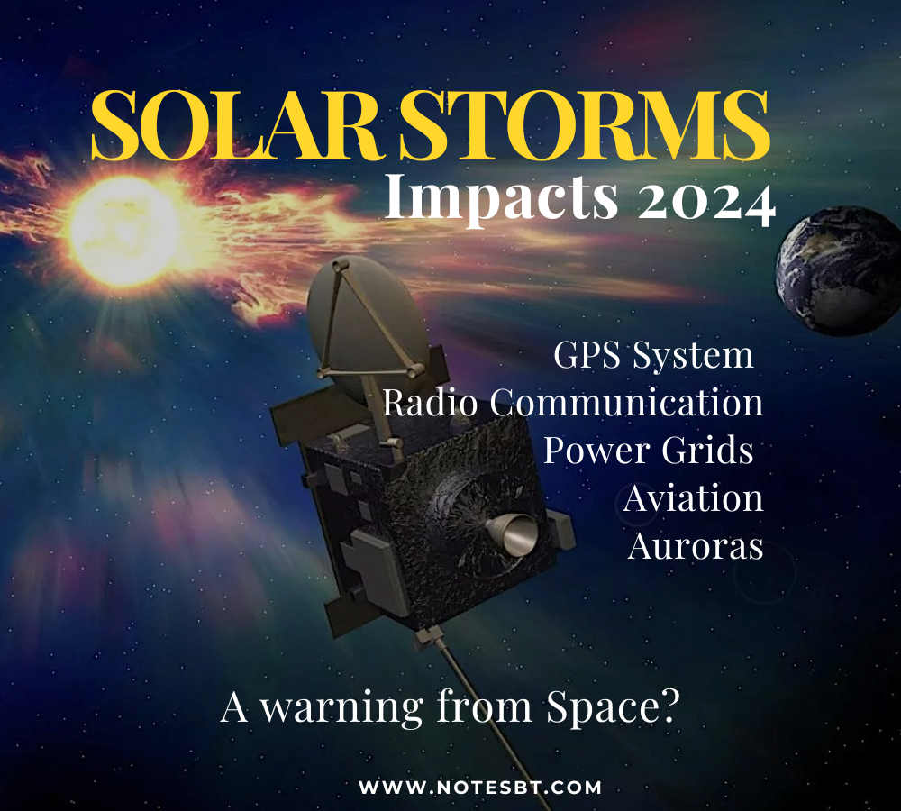 Understanding Geo-Electromagnetic Storms: Causes, Impacts, and Essential Preparation Strategies for 2024