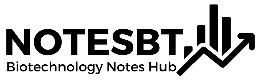 NOTESBT Biotechnology Notes Hub