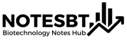 NOTESBT Biotechnology Notes Hub